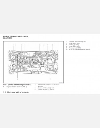 nissan kicks 2021 owners manual